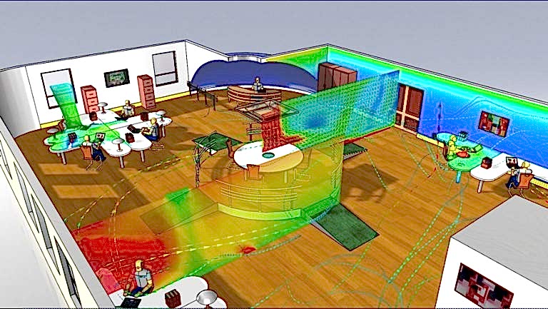 termal konfor ölçümü